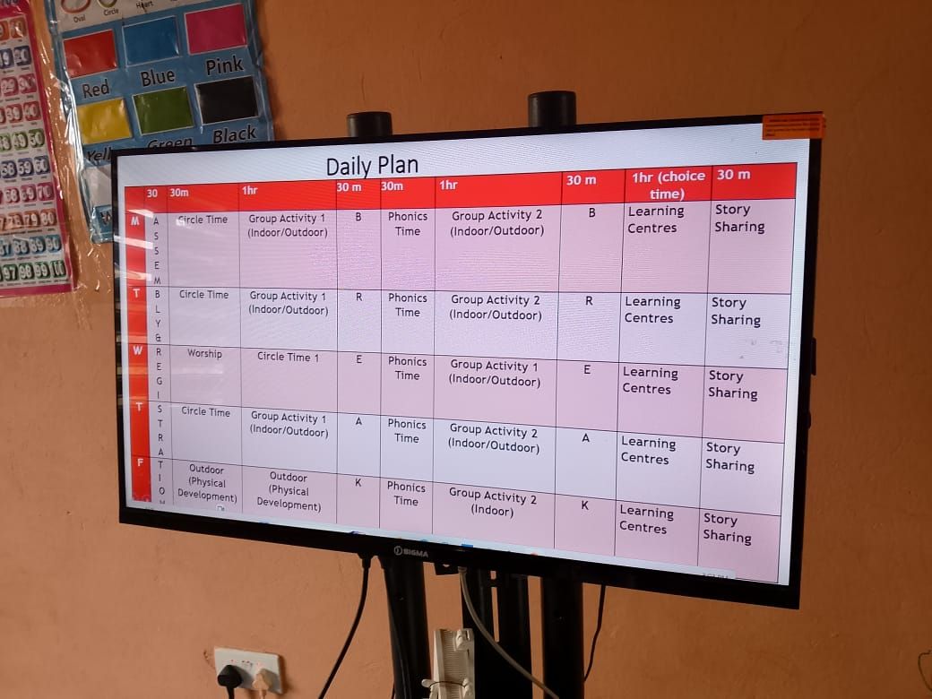 Planning the school day with a balanced daily plan